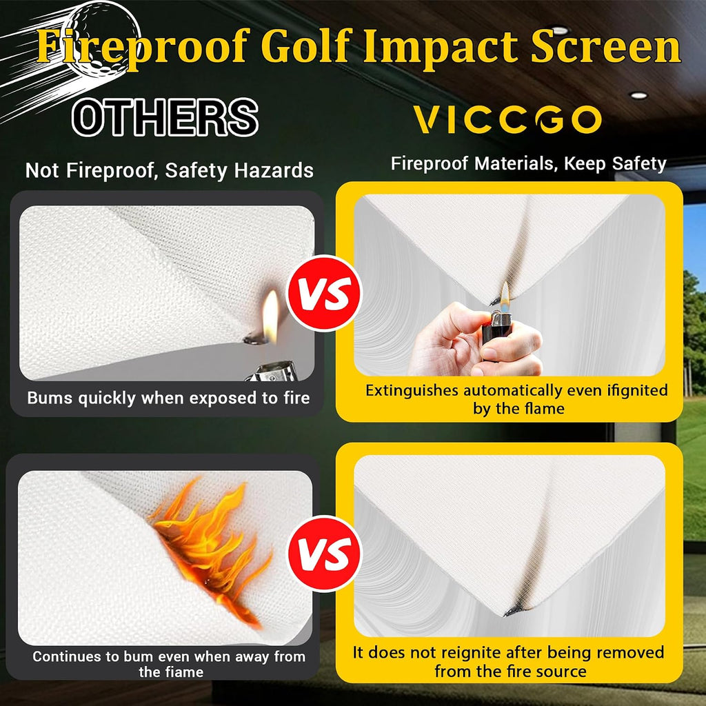 Golf Simulator Impact Screen, 4Mm 3D Mesh Golf Impact Screen with HD Visuals, Fireproof Golf Hitting Screen with Grommets for Garage/Home/Indoor