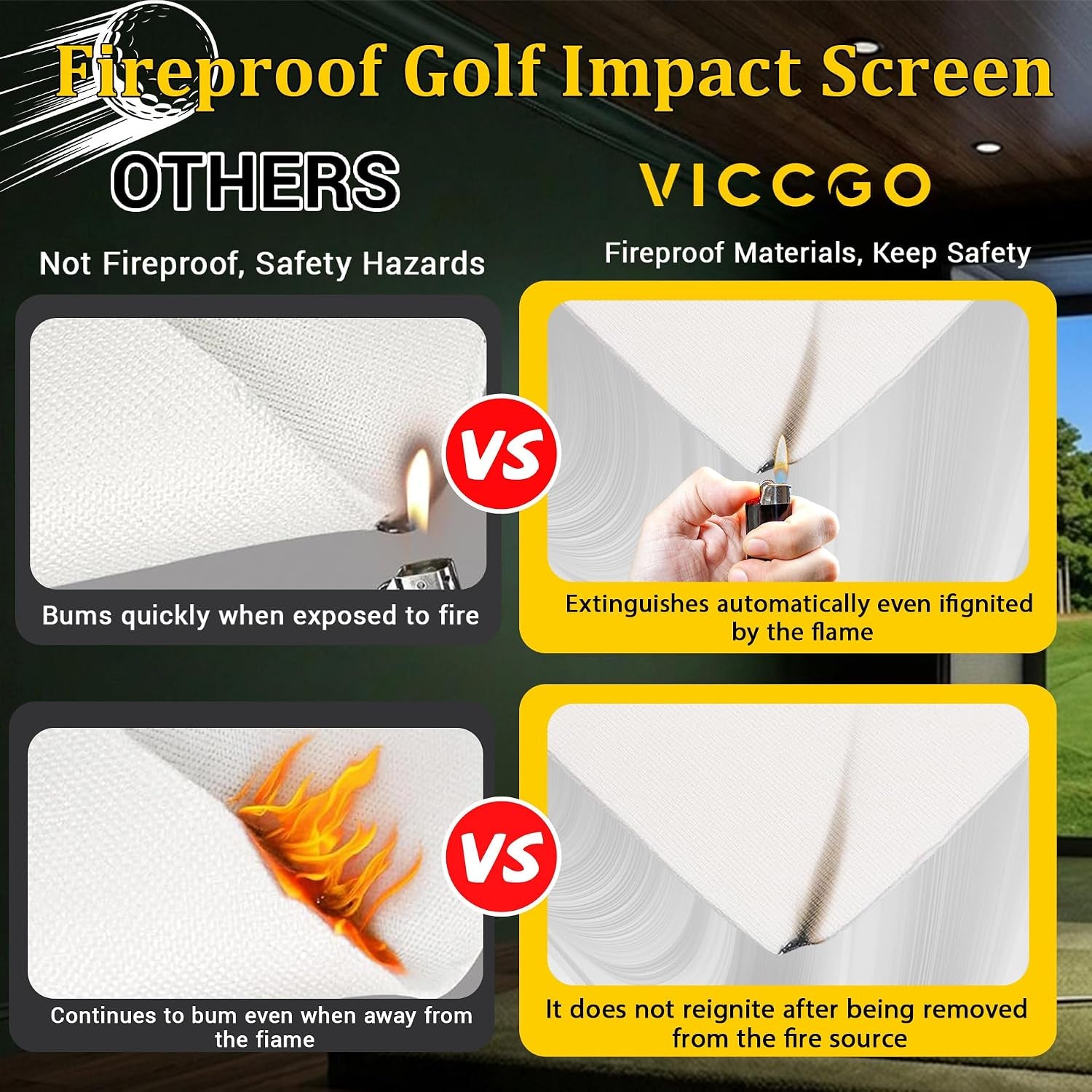 Golf Simulator Impact Screen, 4Mm 3D Mesh Golf Impact Screen with HD Visuals, Fireproof Golf Hitting Screen with Grommets for Garage/Home/Indoor